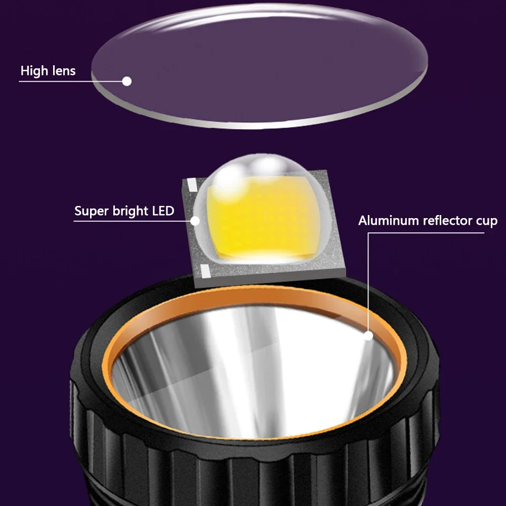 Lampe torche solaire LED multi - Outdoor Adventure Trips avis et prix